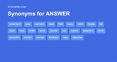 syn answer figgerits|(syn.) Reply .